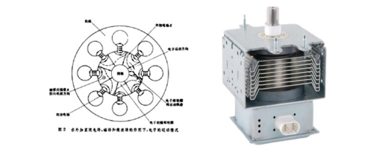 Magnetron