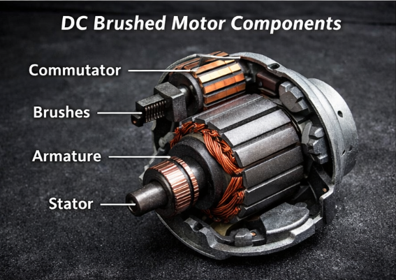 dc brushed motor