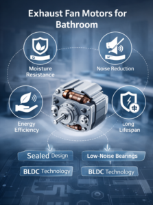 exhaust fan motors for bathroom