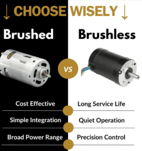 motor brushless vs brushed