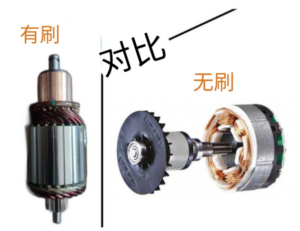 brushed vs. brushless motor