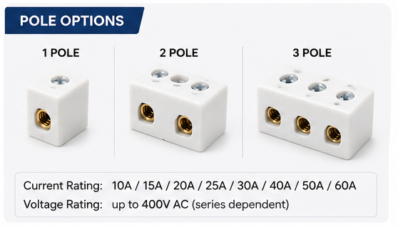 alumina ceramic insulator